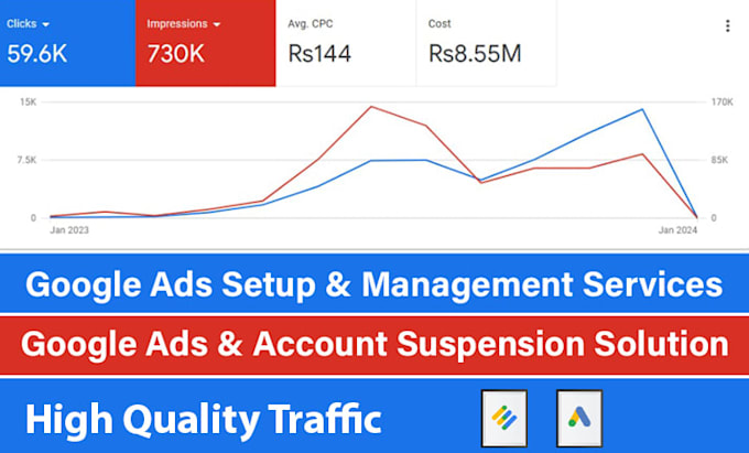setup and manage google ads and ads account suspension solution