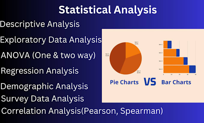 Do exploratory statistical regression time series analysis using r spss ...