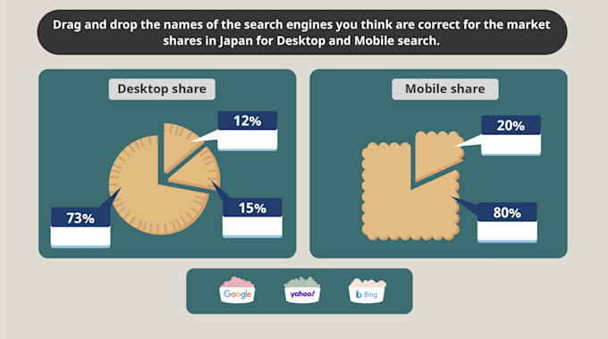create gamified training animation to boost employee engagement