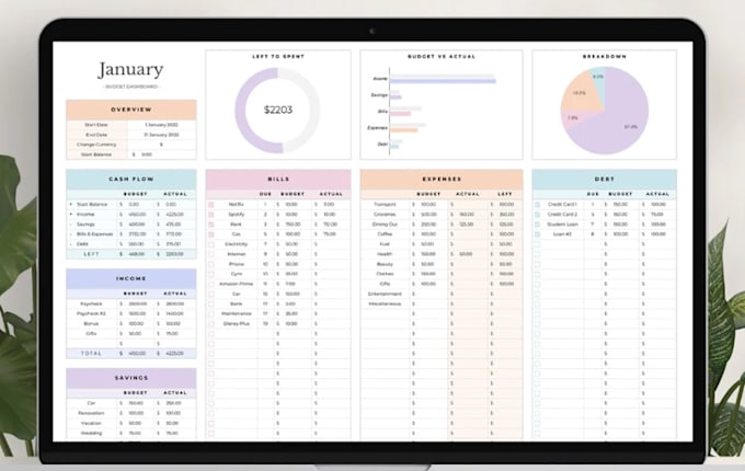 create budget, habit planner designs on google sheets or ms excel