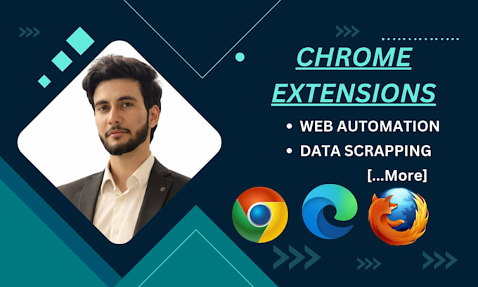 develop custom chrome extension or browser extension
