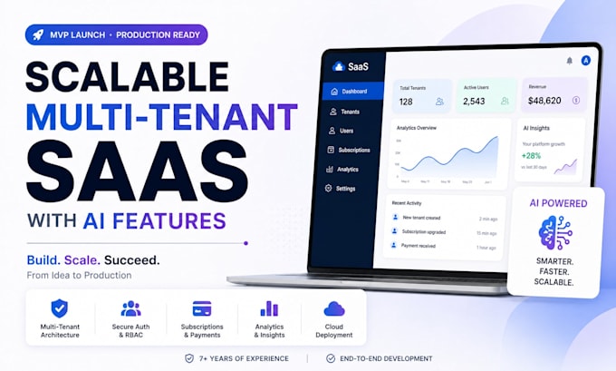 develop a scalable multi tenant saas with ai features, mvp launch and production
