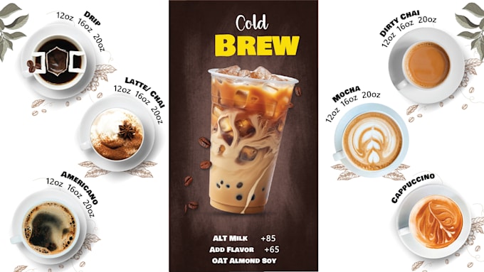 design digital menu board for your restaurants and cafes