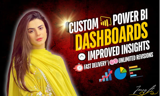 be power bi expert for dashboards, reports, templates, and data visualization