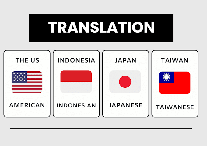 translate from japanese, chinese, indonesia and english