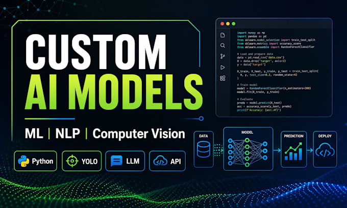 build custom machine learning, nlp and computer vision ai models