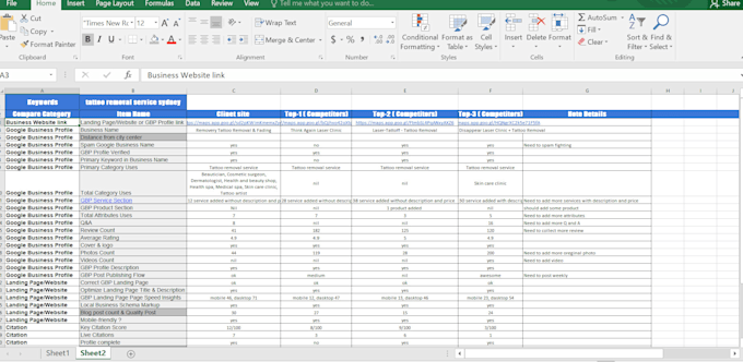 do local SEO audit, gmb audit and competitor analysis