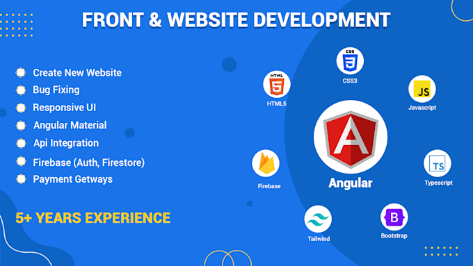 be your expert angular developer for website development