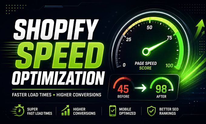 optimize your shopify store speed and performance