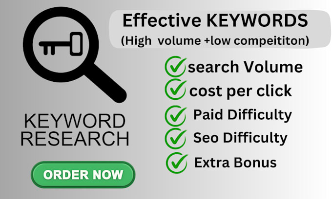 Seo Focus Focus Keyphrase Yoast Keyphrase In Introduction Run In