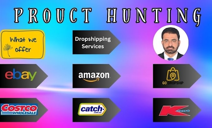 hunt profitable products for ebay dropshiping