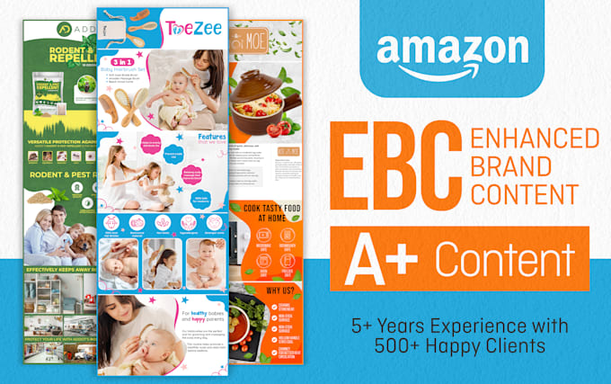 design amazon listing images a plus content design