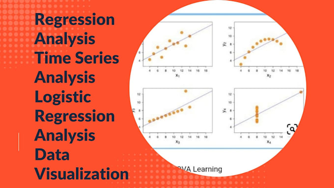 Do time series analysis and regression analysis using r, rstudio, spss ...