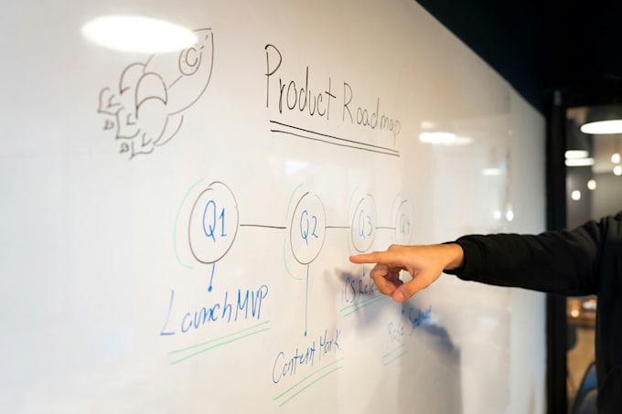 plan and manage your project with a tailored project plan