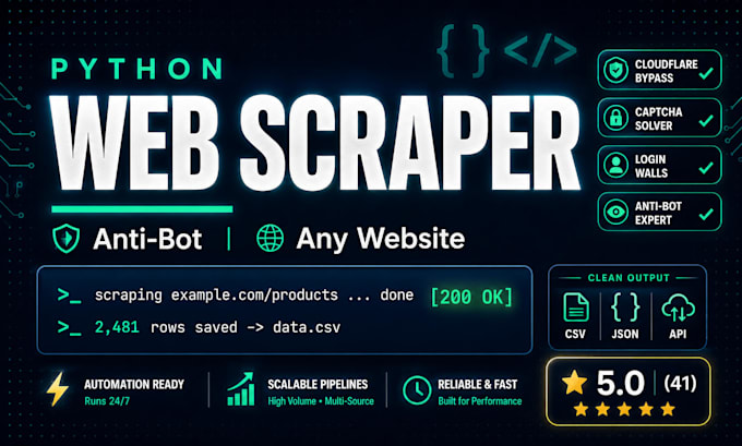 build a custom python web scraper for antibot and dynamic websites