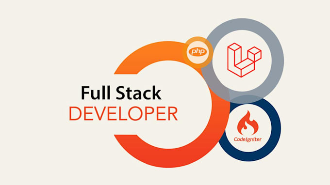 fix laravel, codeigniter, and PHP website issues