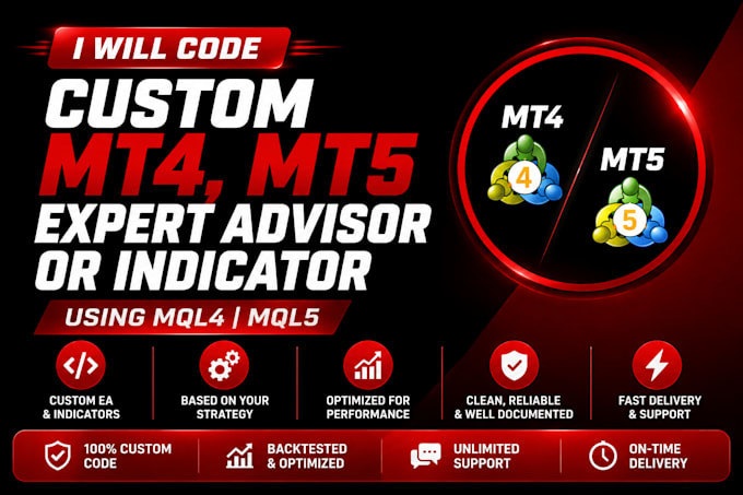 code custom mt4, mt5 expert advisor or indicator using mql4 mql5