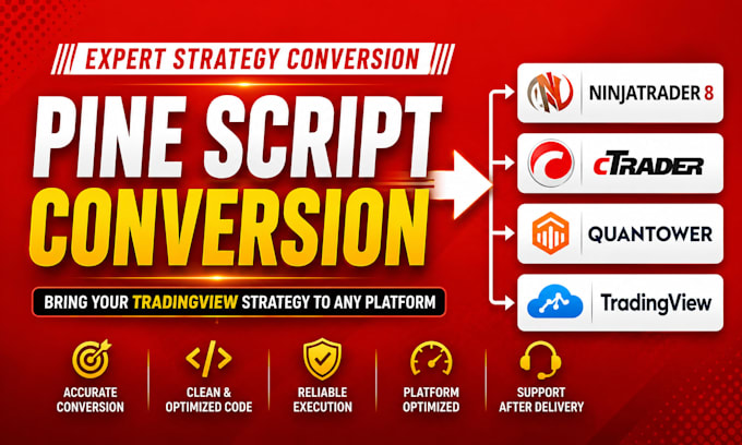 convert strategy from tradingview pinescript to ninjatrader, ctrader, quantower