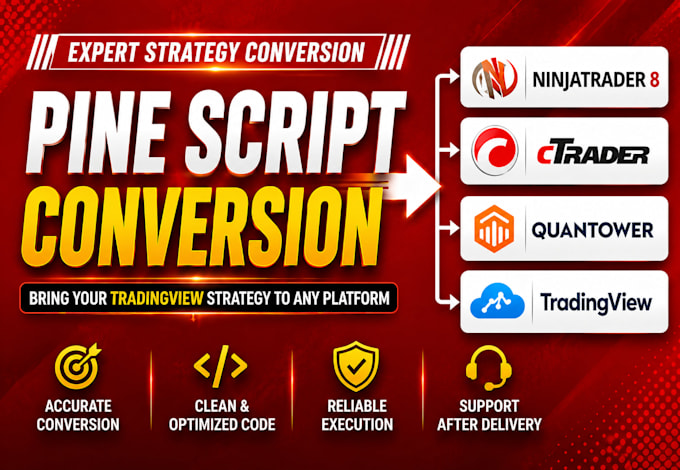 convert strategy from tradingview pinescript to ninjatrader, ctrader, quantower