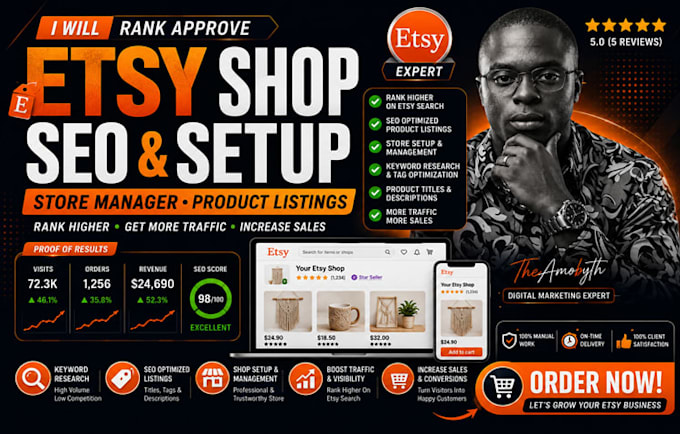 setup etsy rankings etsy SEO google ads etsy local business to improve results