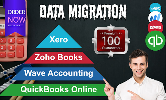 do quickbooks migration accurate and secure data transfer