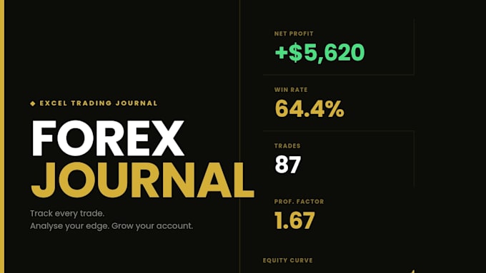 create a user friendly excel journal for forex trading