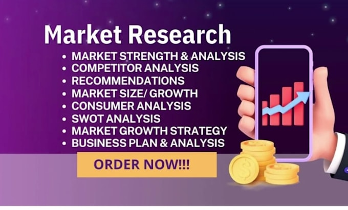 do market research, swot analysis, competitor analysis