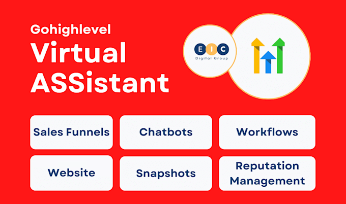be your gohighlevel, clixlo, tekmatix, dashnex virtual assistant