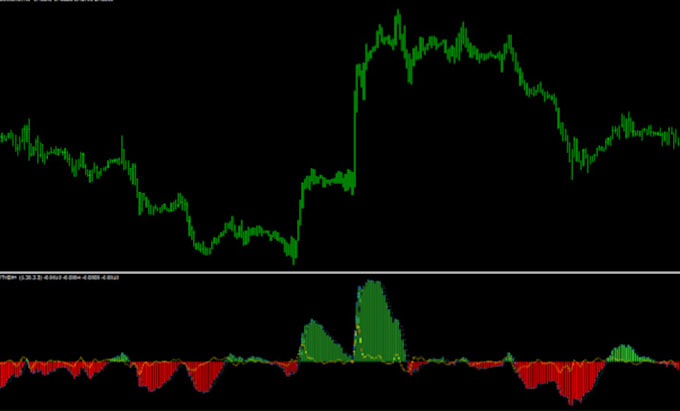 develop a forex trading robot algorithm trading robot expert advisor