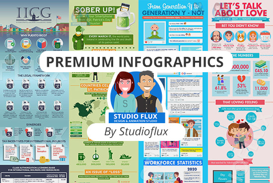 sample infographics design