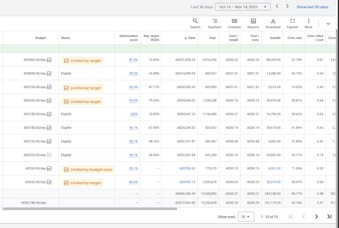be your google ads uac consultant for app growth