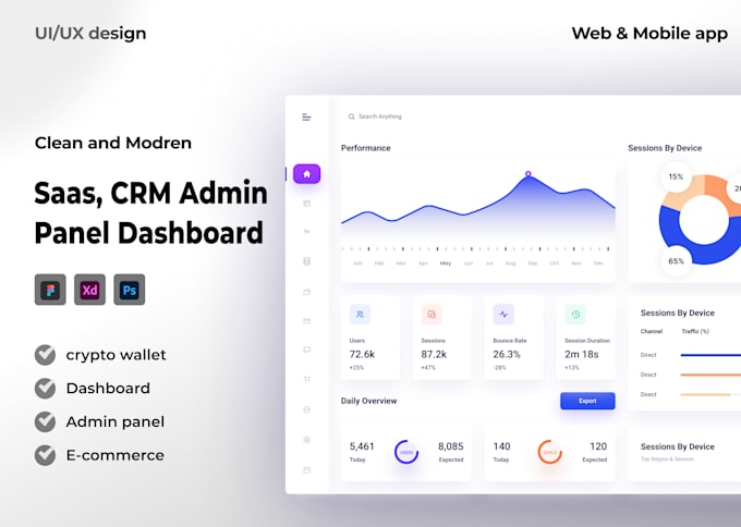Design admin panel crm saas and web app dashboard design by ...