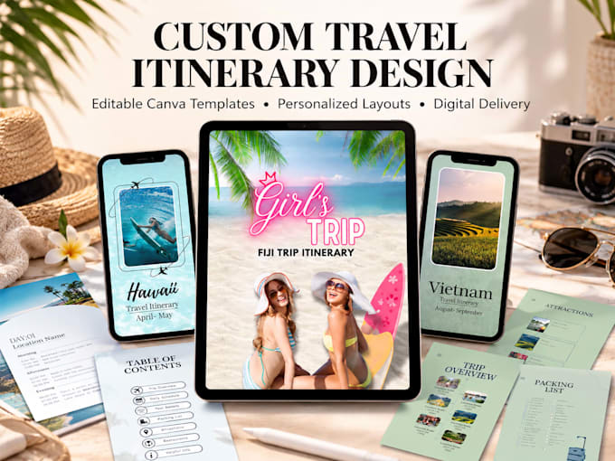 design customized canva travel itinerary template