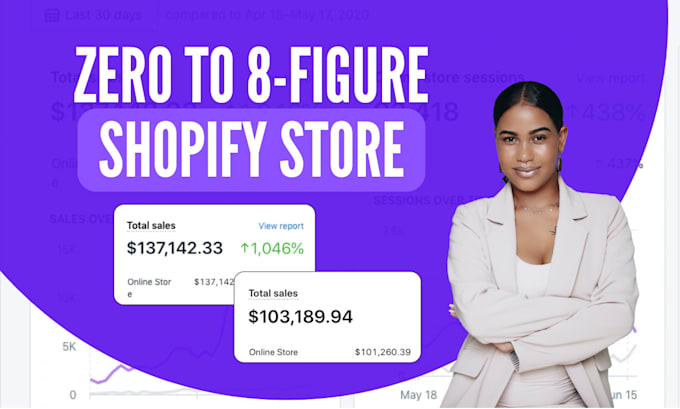 create branded passive income one product shopify store dropshipping store