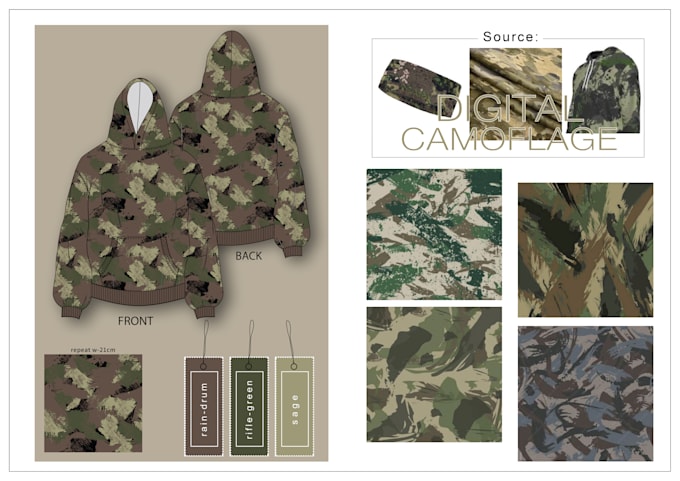 do camouflage print for clothing brands