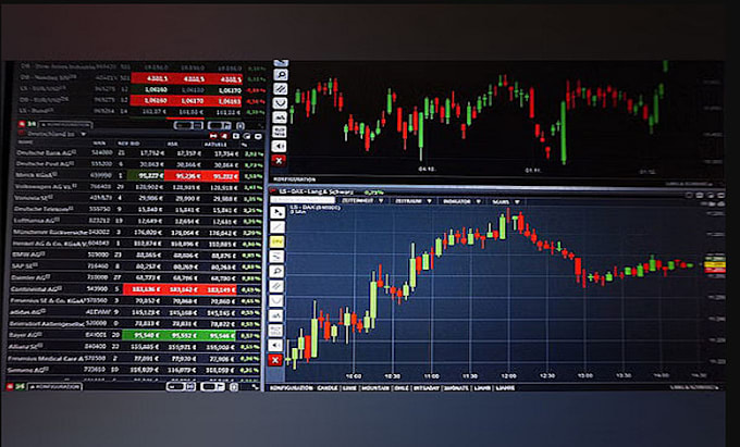 create a custom expert advisor forex ea algorithm trading robot