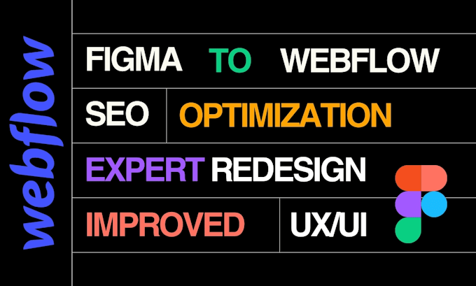 Upgrade redesign and optimize your webflow website by Ahmad_hn | Fiverr
