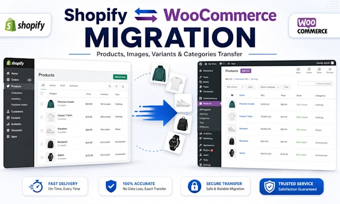 migrate products between shopify and woocommerce stores