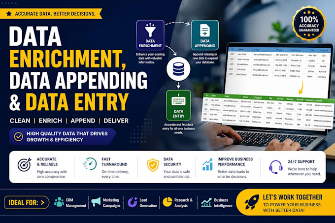do data enrichment, data appending, data entry