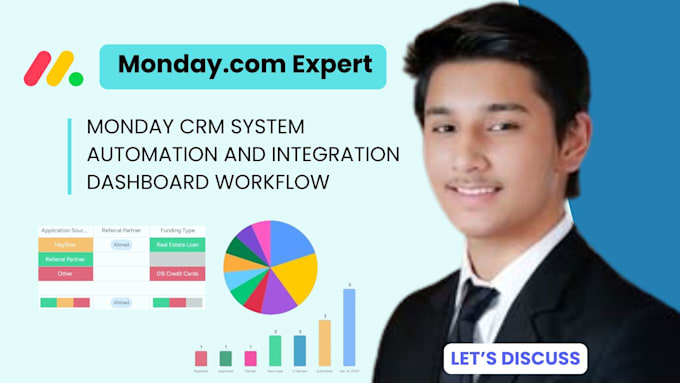 Monday expert, monday crm workflow and monday dashboard setup by Notion ...