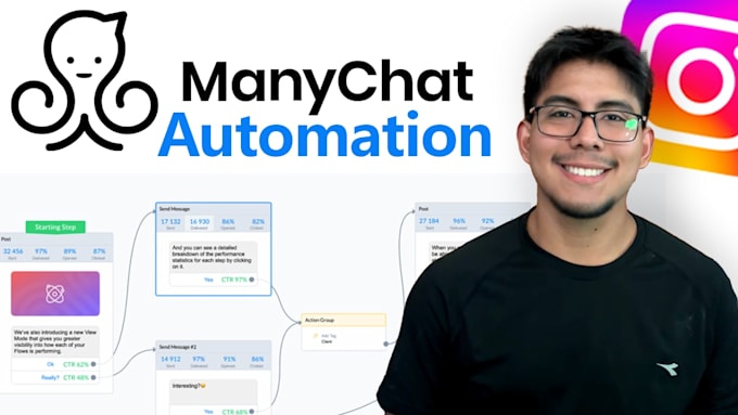 create your manychat automation for instagram, chatbots