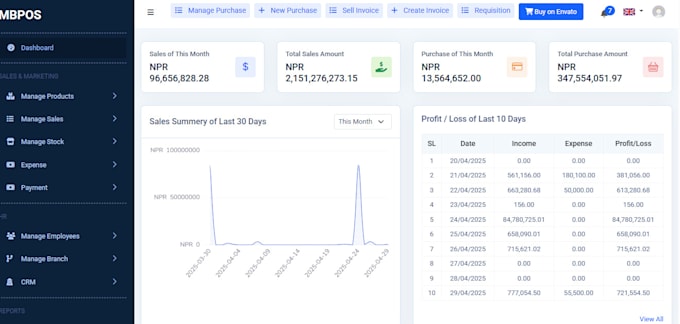 design a high converting multi setup wizard or saas onboard using livewire