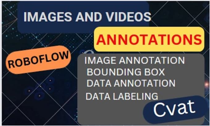 do annotate and label your images and videos using roboflow and cvat