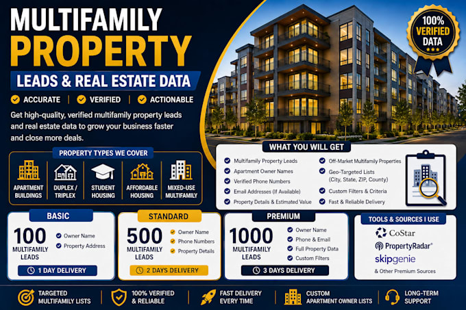 do real estate skip tracing for multifamily property