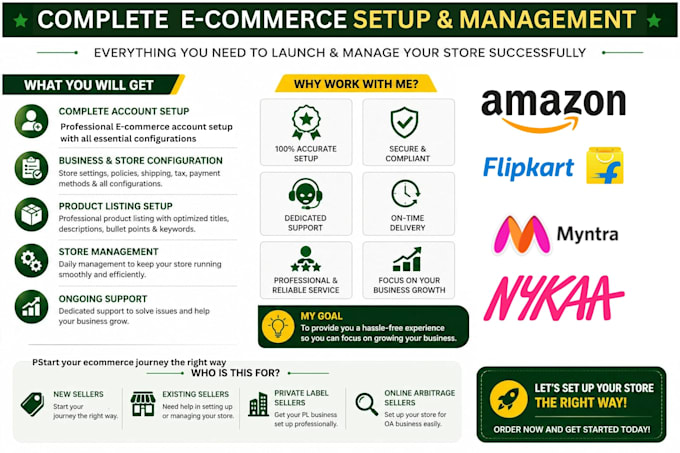 manage your amazon,flipkart,myntra and nykaa seller account