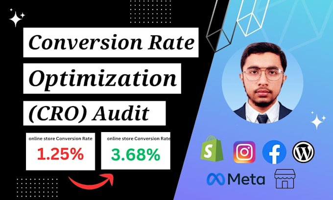 audit your shopify, ecommerce site for conversion rate optimization, cro