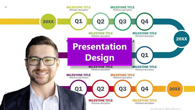 Design presentation, powerpoint design, canva presentation design ...