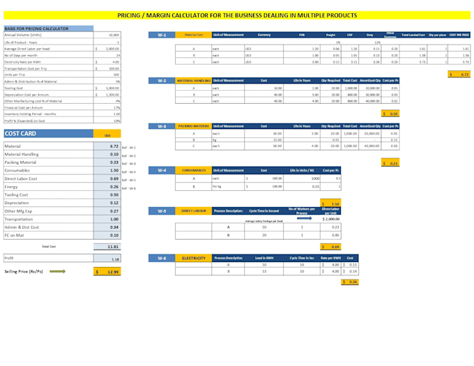 provide ecommerce profit calculator spreadsheet excel pricing calculator