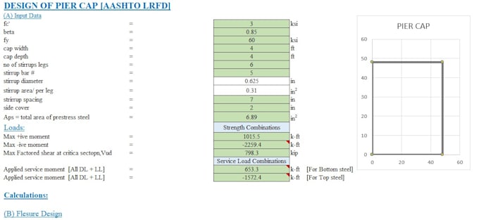 make design excel sheet for concrete and steel structures