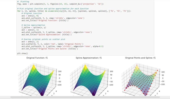 Do research project ml optimization data analysis and statistics ...